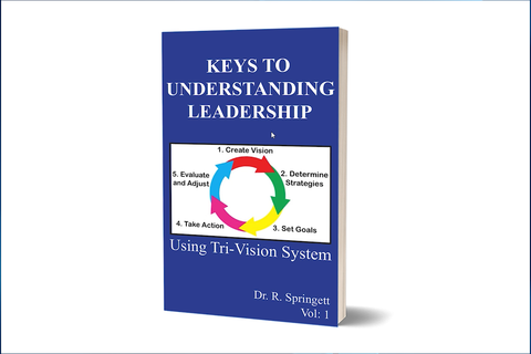 Keys to Understanding Leadership